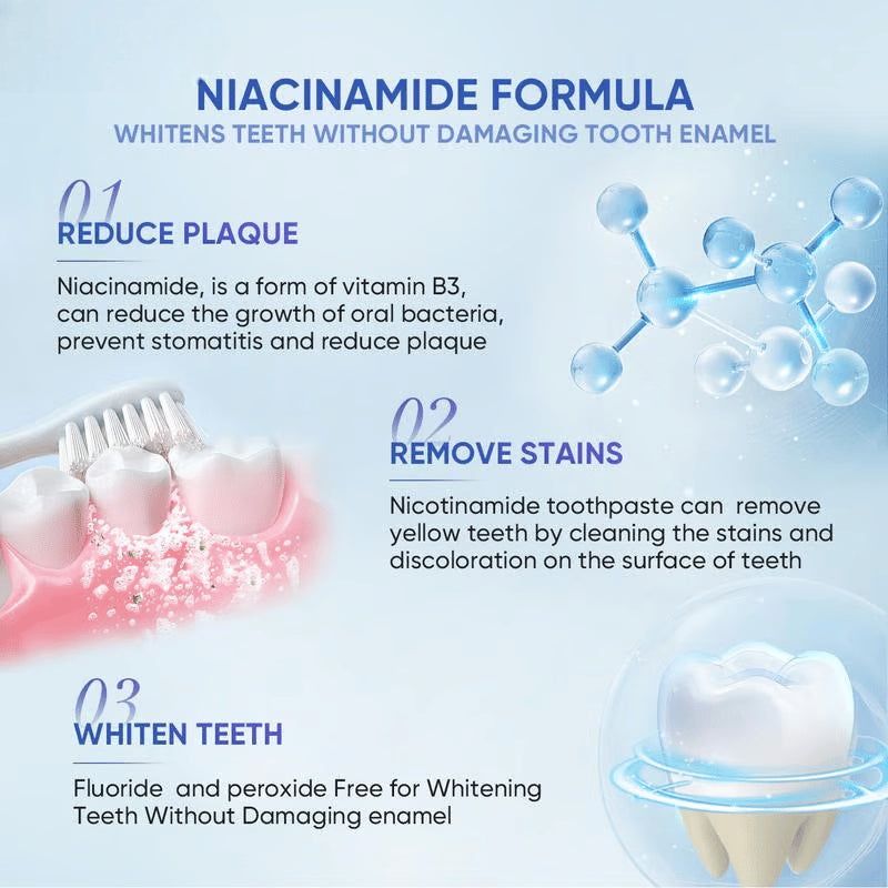 BioWhite™ Bělící zubní pasta s niacinamidem