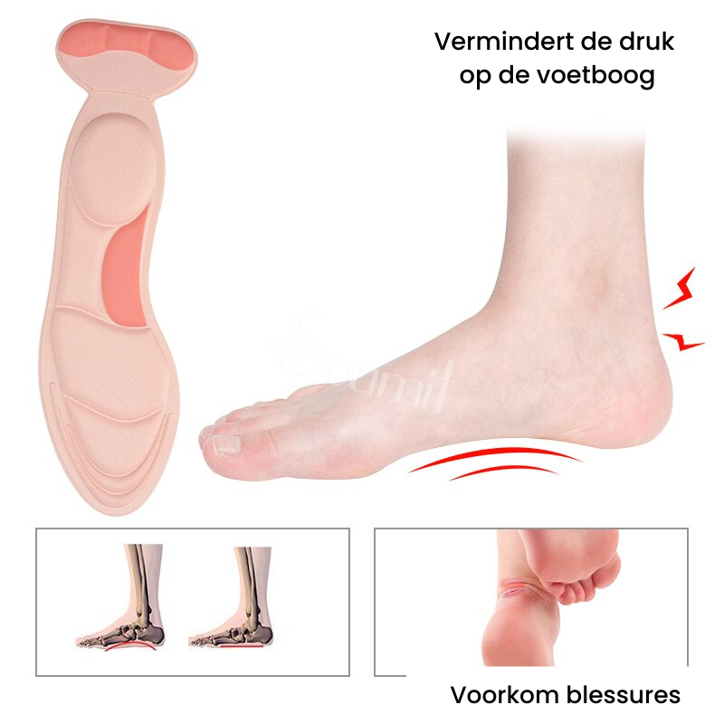 ComfyFeet™ Ortopedické polštářky na paty | Předcházejte puchýřům a bolestem nohou!