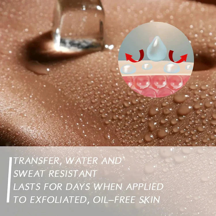 CoverSkin™ Krycí korektor na tělo