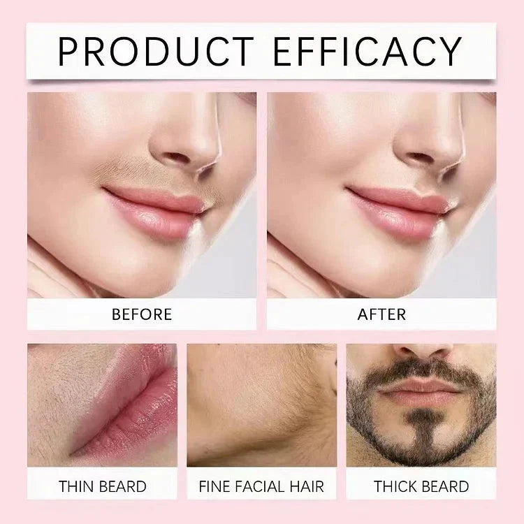 Derma Plane™ Sprej na odhalení chloupků na obličej a tělu + ZDARMA holicí strojky na obličej