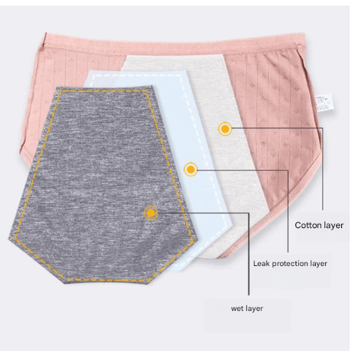 FlowFit™ Menstruační prádlo s mini vyhřívací podložkou