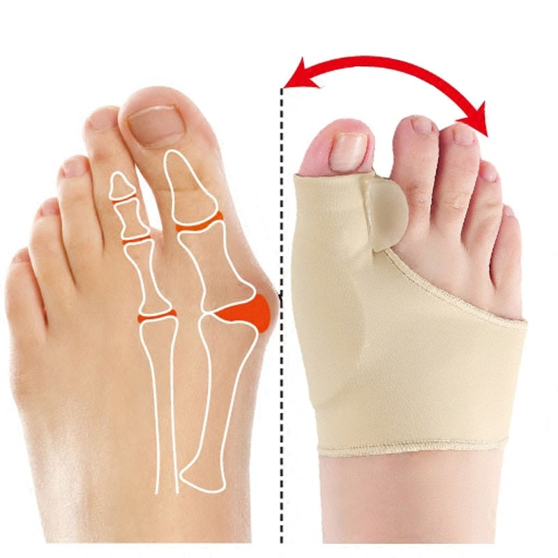 FootCare™ Pomůcka Proti Bolestem Nohou