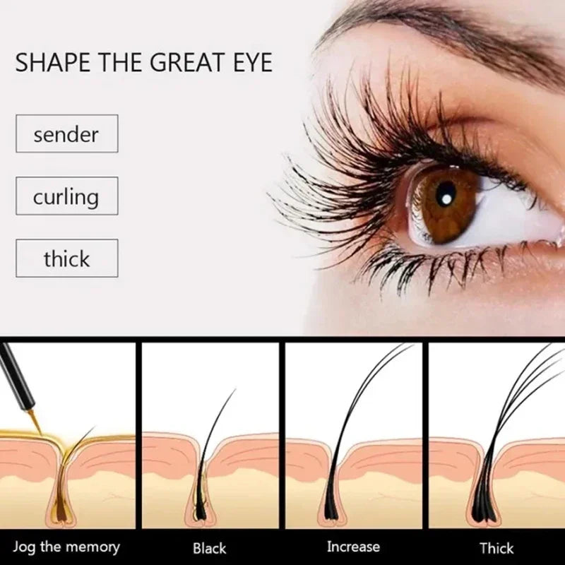 LashBloom™ Sérum pro růst řas