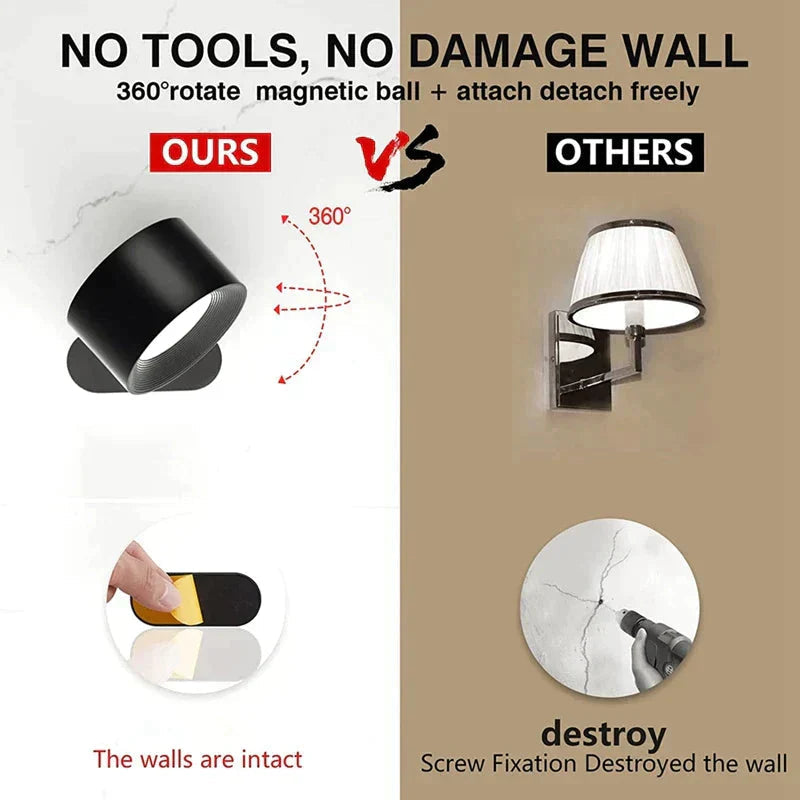 Modrn LED™ Magnetické nástěnné světlo
