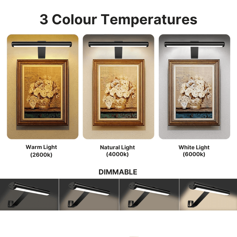 NanoLume™ LED dobíjecí obrazové světlo