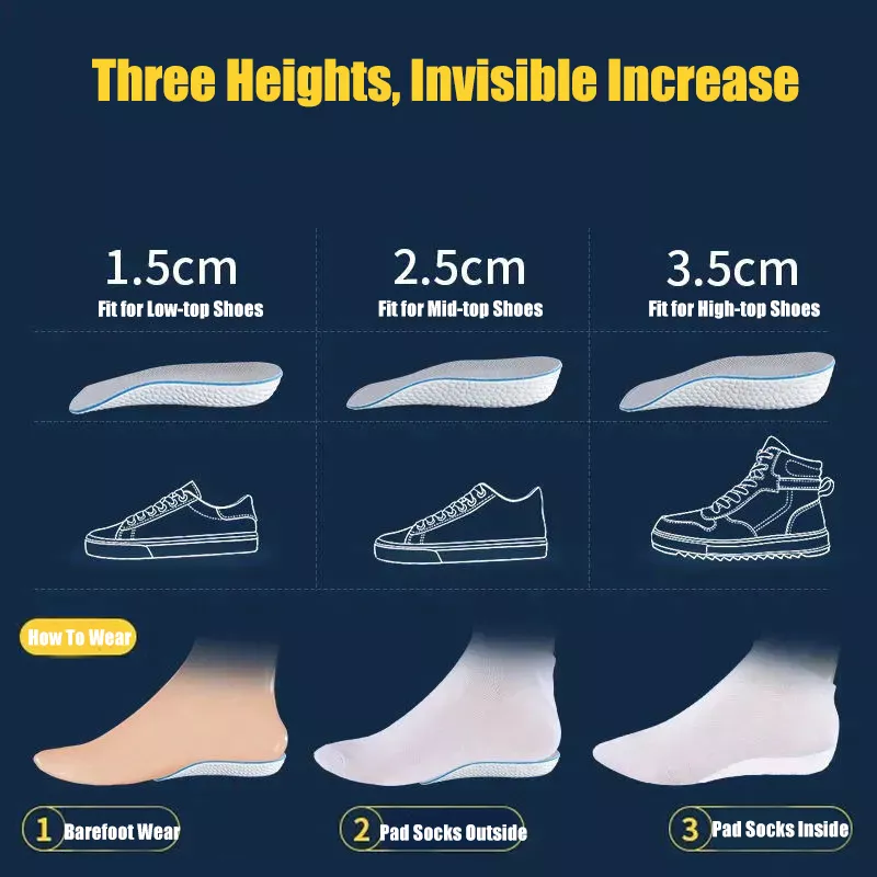 OrthoCloud™ Vložky zvyšující výšku