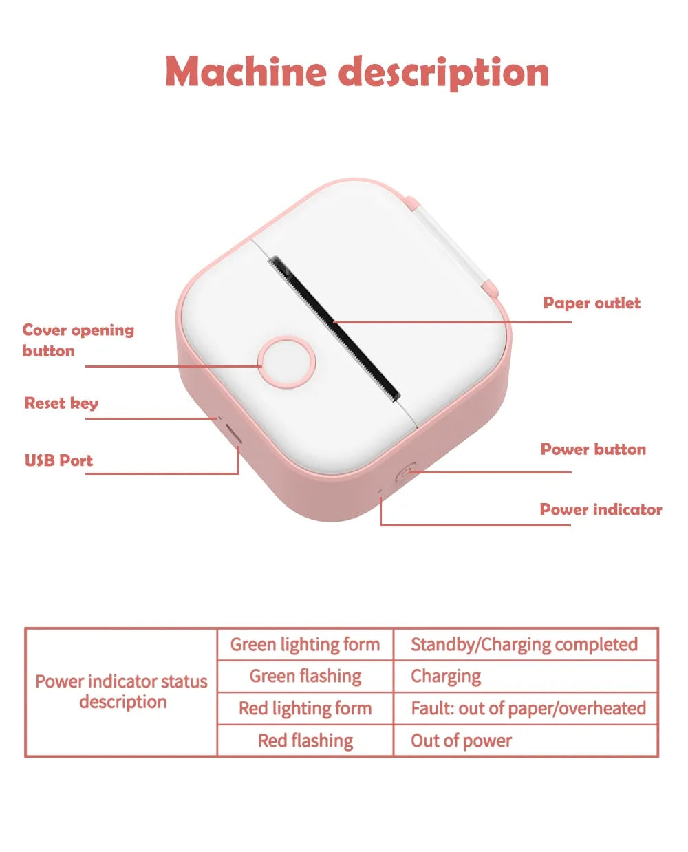 Print Pico™️ Praktický bluetooth printr