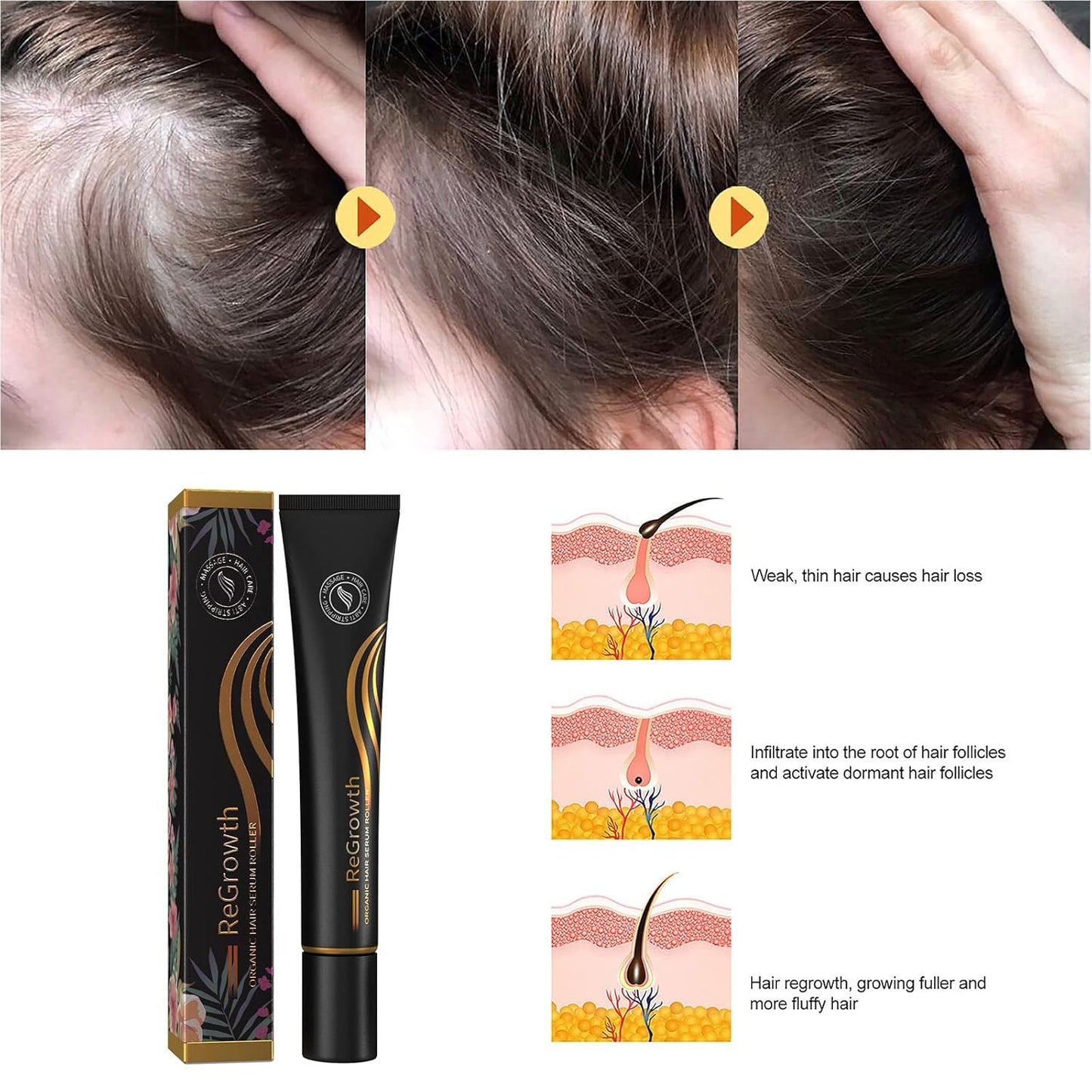 ReGrowth™ Bio péče o vlasy