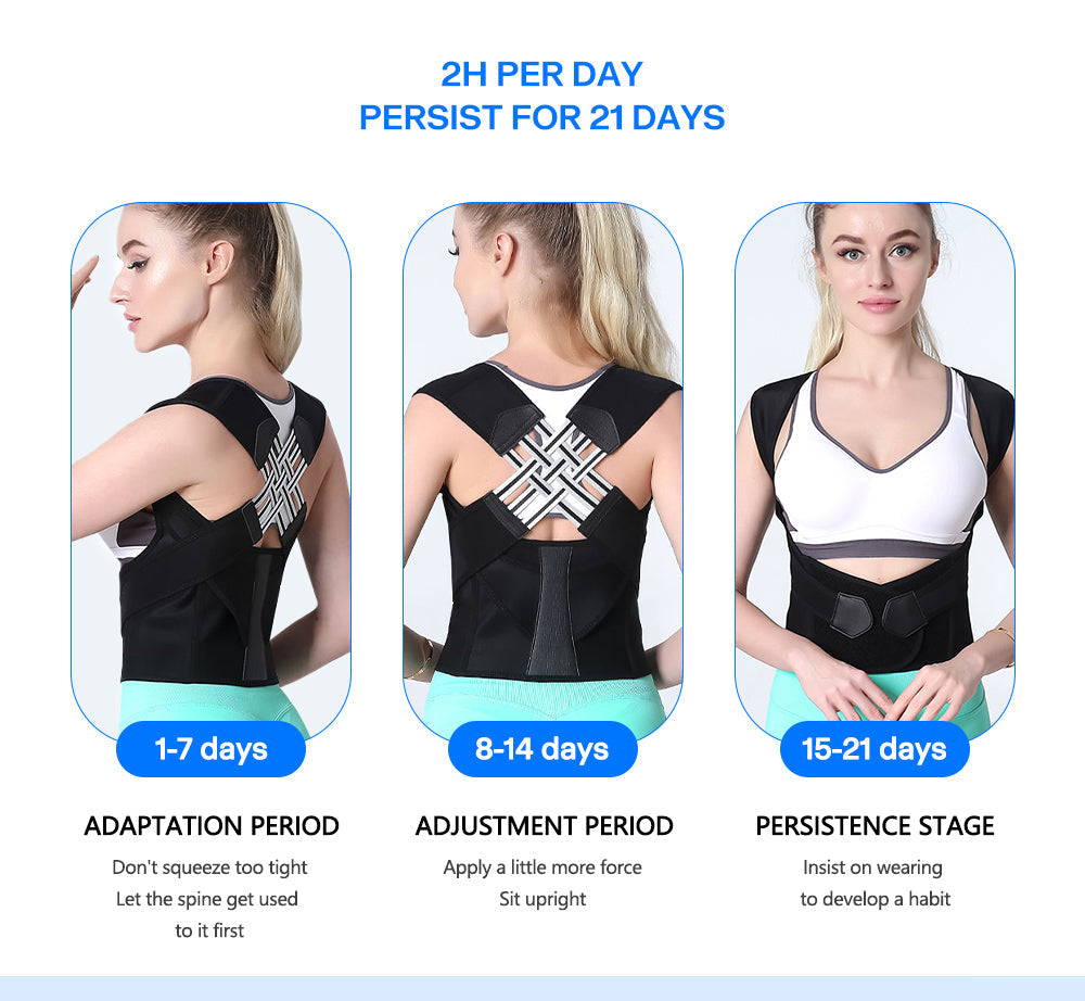 SpineFlex™ Nastavitelný pás pro korekci držení těla