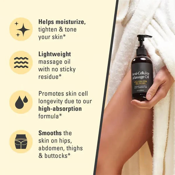 Apsell™ Zpevňující olej proti celulitidě