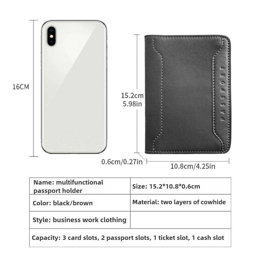 Apsora™ Multifunkční cestovní peněženka