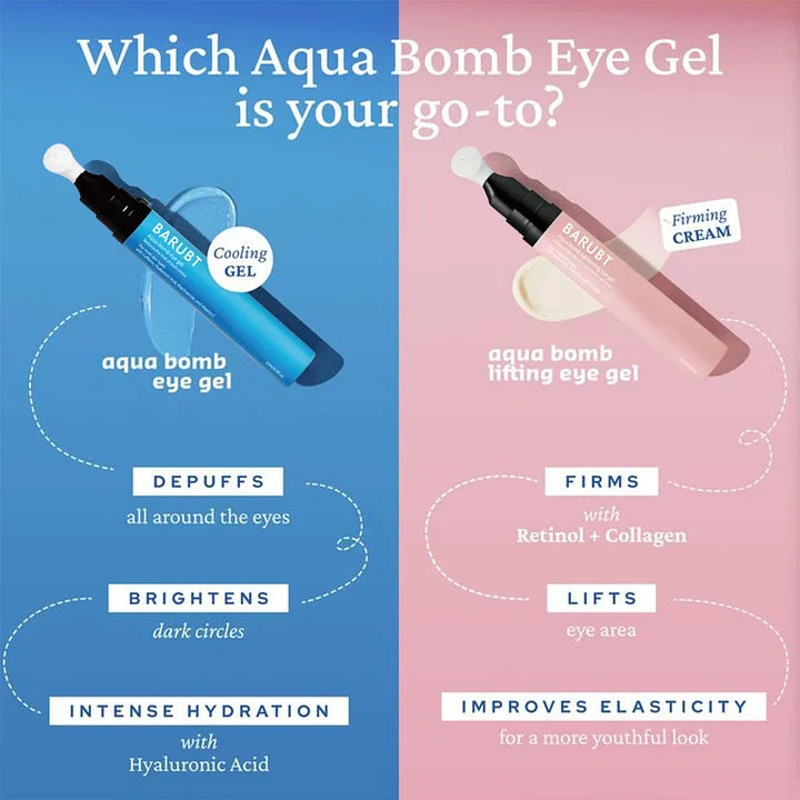 CaffiLuxe™ Péče o oční okolí pro hydrataci a jas