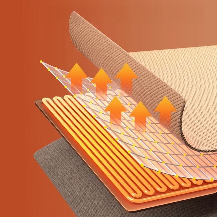 ComfyShawl™ Přenosné vyhřívané pončo