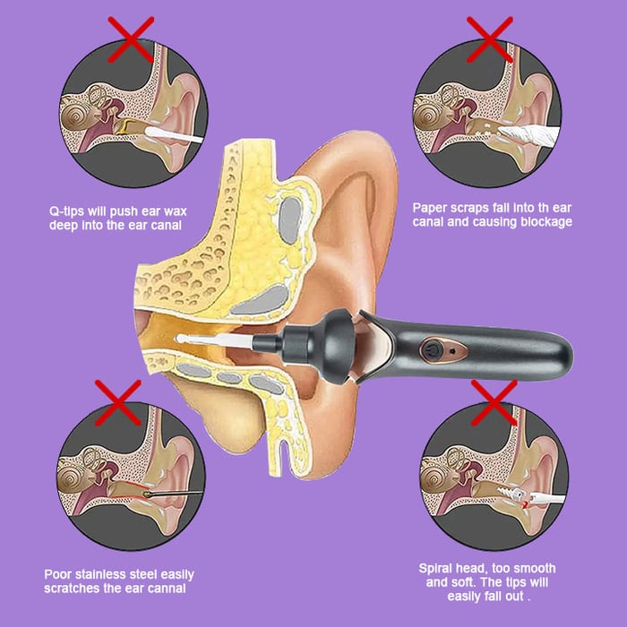 EarPure™ Bezbolestné čištění uší