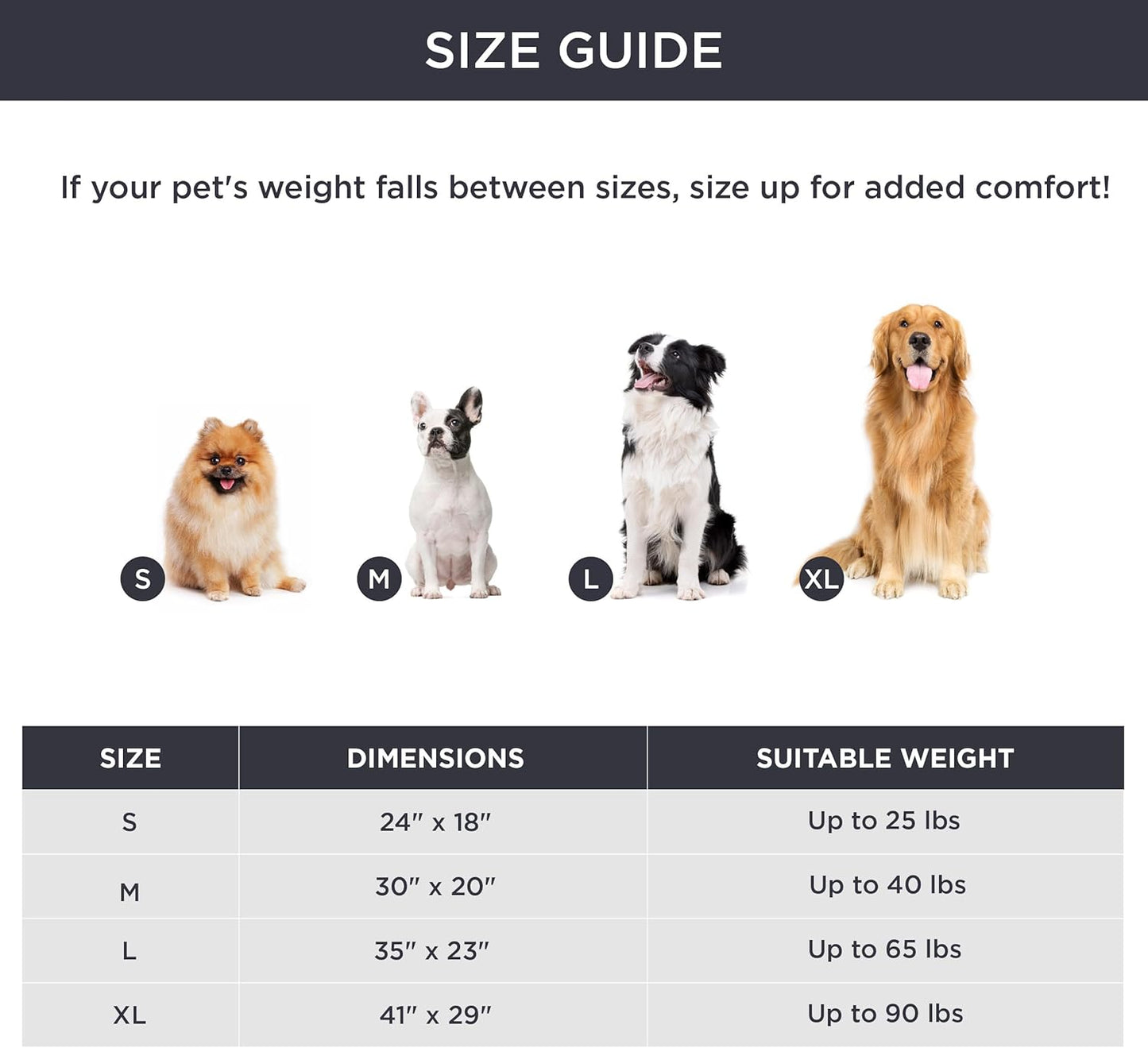 FurHaven™ Vyhřívací podložka pro psy a kočky