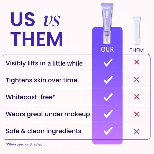 LiftVeil™ Depufující oční gel pro svěžejší rána