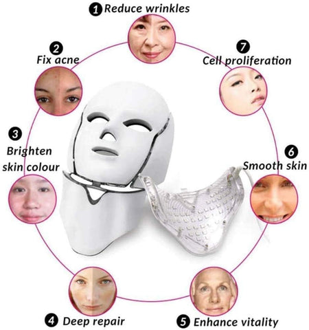 Luminéa™ LED Maska pro zářivou pleť