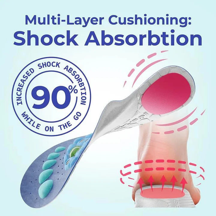 MagnoEase™ Akupresurní stélky do bot pro pohodlí