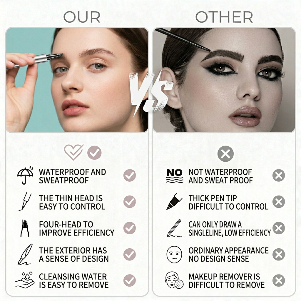 QIC Eyebrow™ Tužka na obočí pro přirozený vzhled