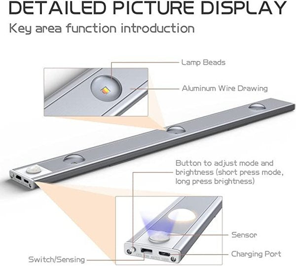 SensoLightz™ LED Světla s Detektorem Pohybu
