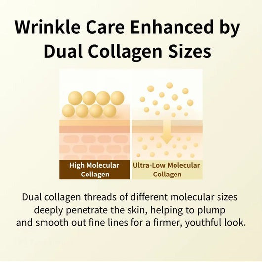 SilkLift™ Peptidová ampule – korejské sérum proti stárnutí