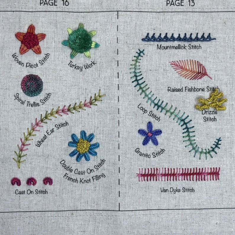 Stitcho™ Kniha stehů