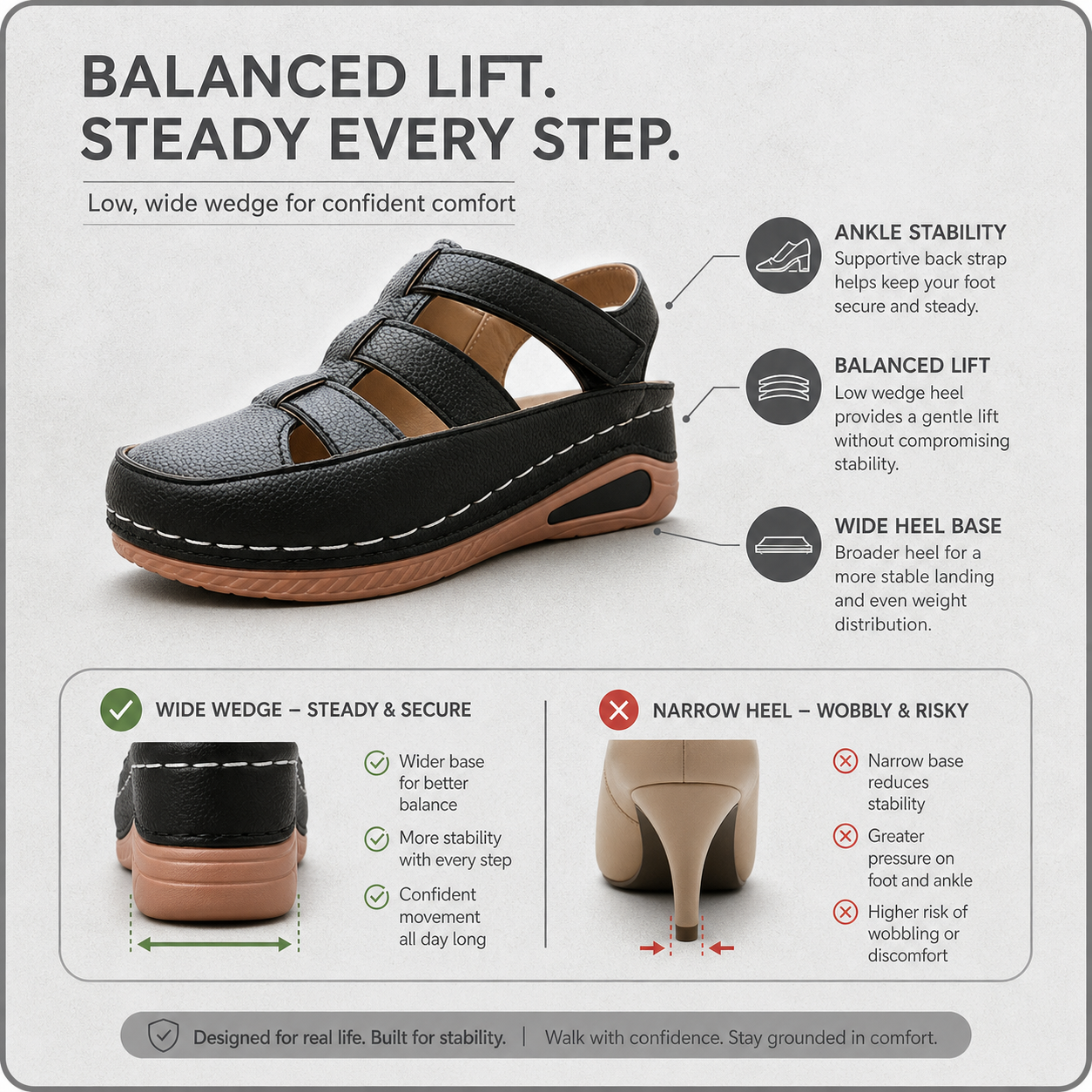 AiryStep™ Prodyšné klínové sandály pro celodenní pohodlí