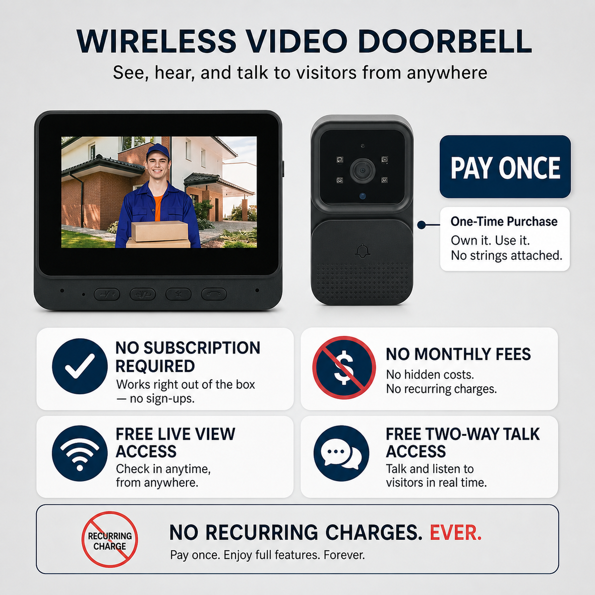 DoorView Pro™ Bezdrátový video zvonek pro bezpečnější otevírání dveří