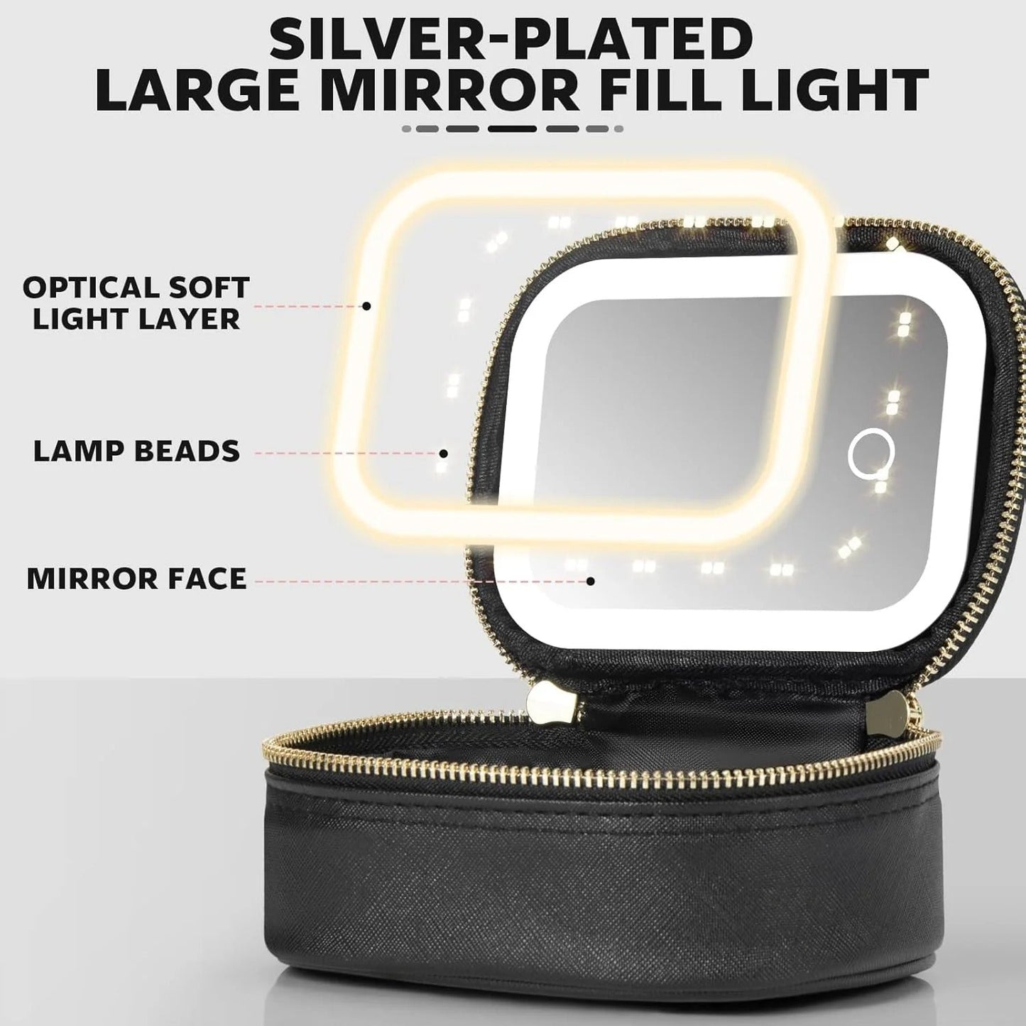GlowKit Pro+™ Kompaktní kosmetická taška se LED zrcátkem
