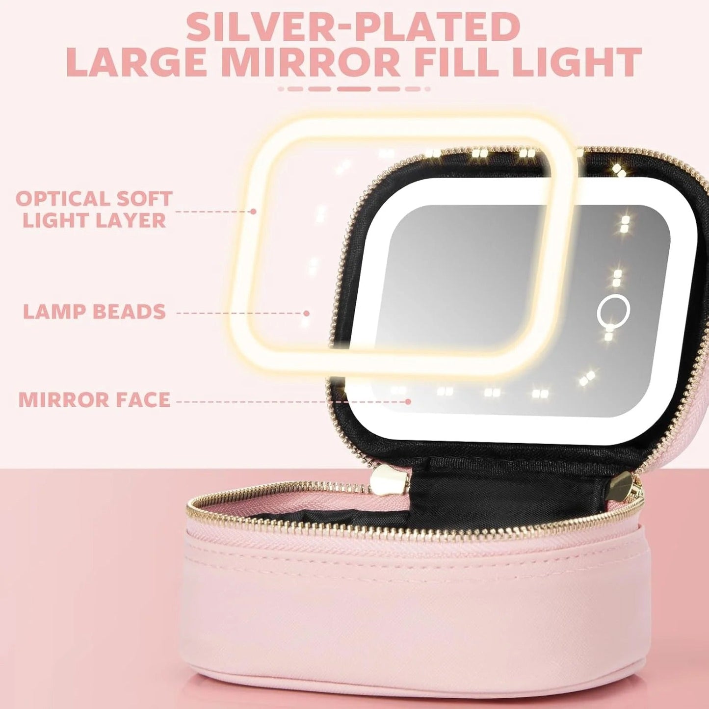 GlowKit Pro+™ Kompaktní kosmetická taška se LED zrcátkem