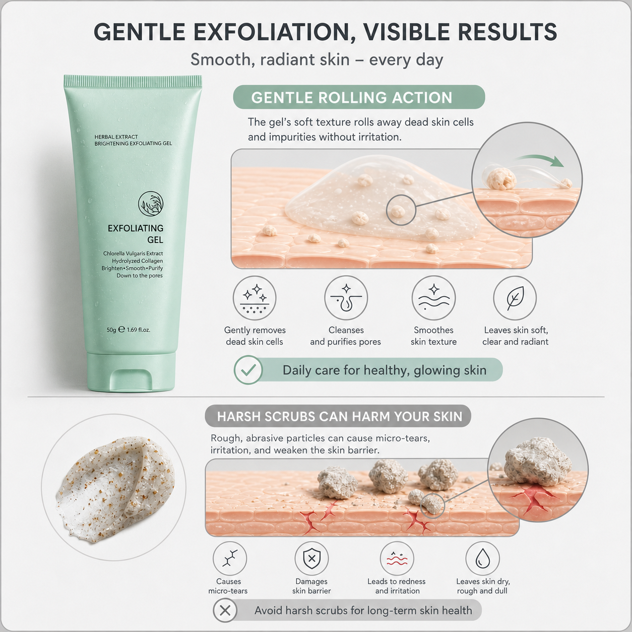 Lumivané™ Rozjasňující exfoliační gel pro zářivou pleť