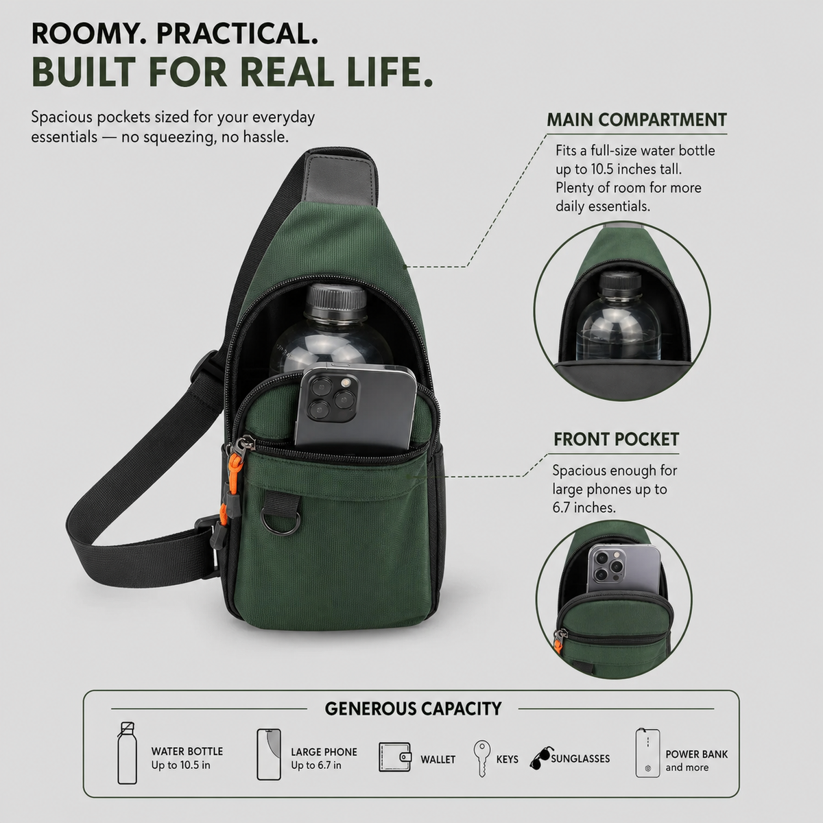 SlingGuard™ Vícekapesní crossbody taška přes rameno pro každodenní nošení