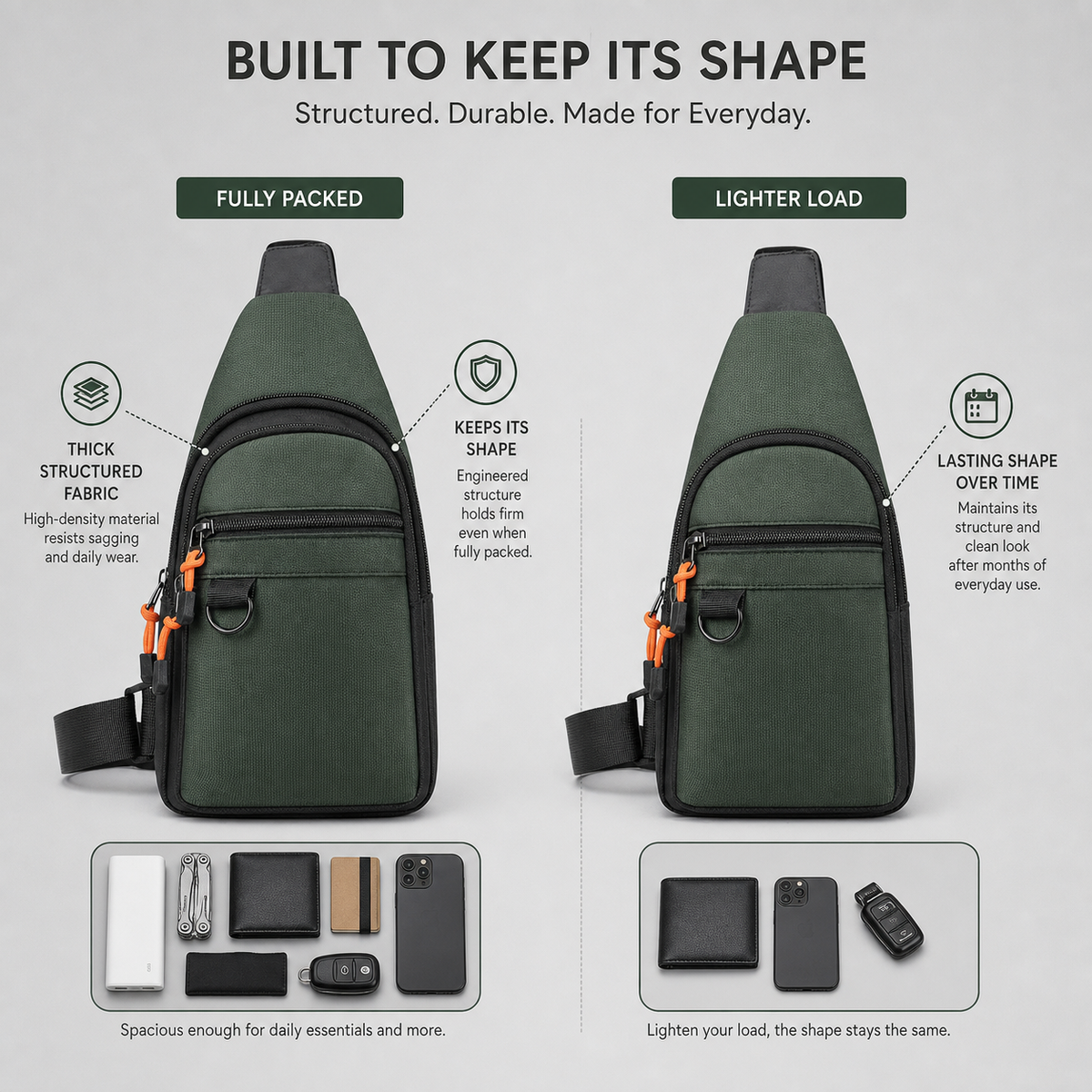 SlingGuard™ Vícekapesní crossbody taška přes rameno pro každodenní nošení