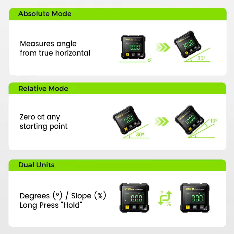 ProMeasure™ Digitální úhloměr